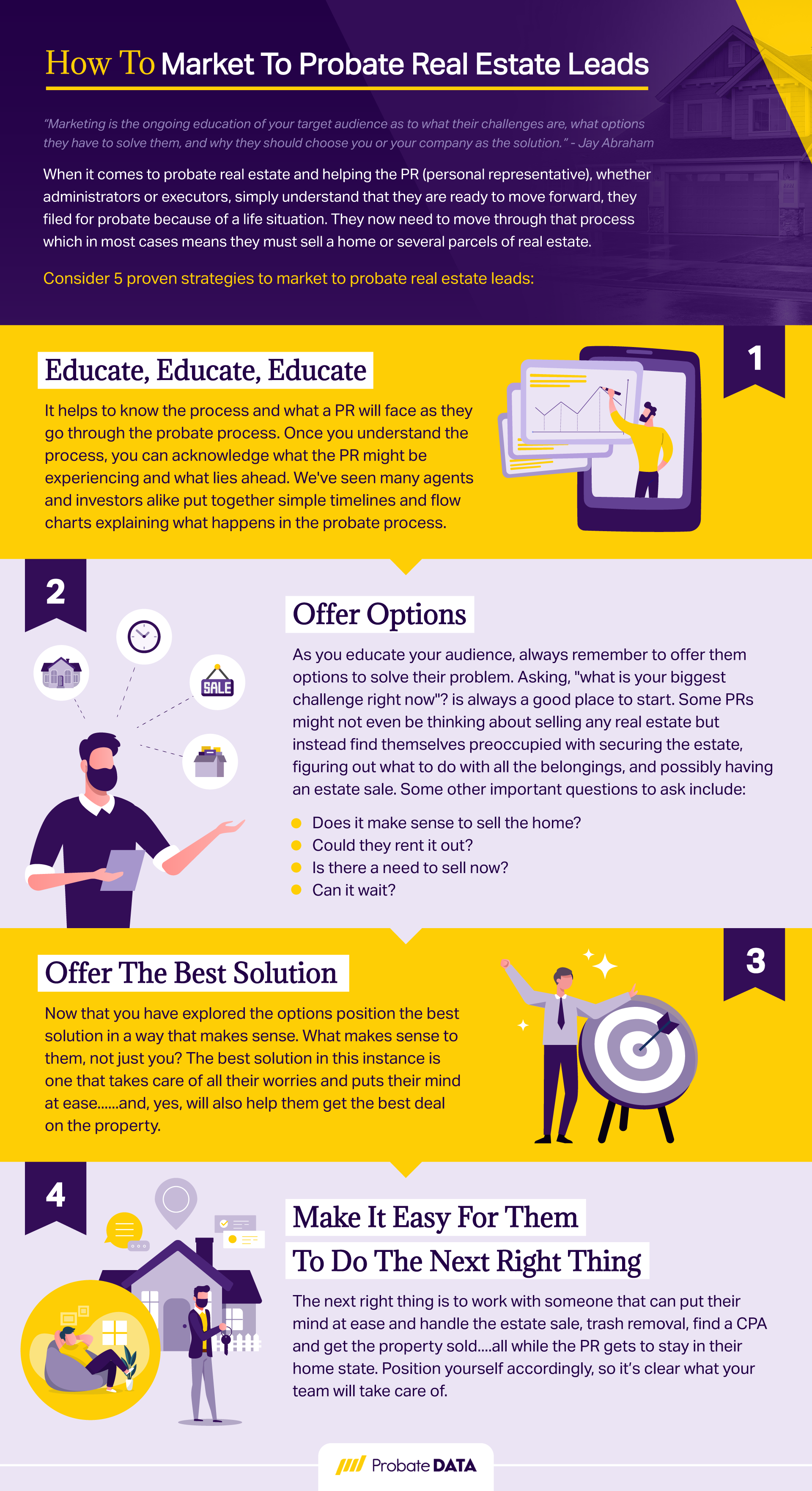 How To Market To Probate Real Estate Leads Infographic FINAL