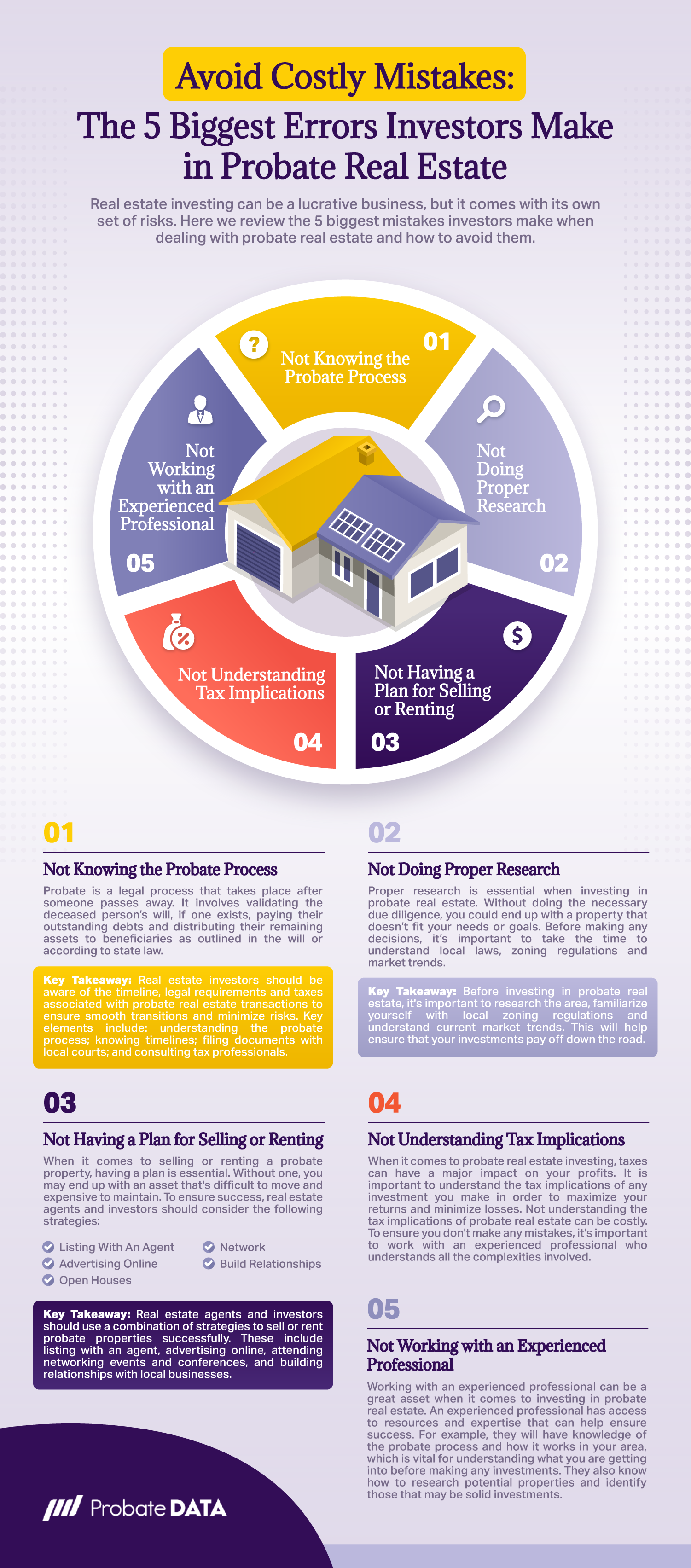 The 5 Biggest Mistakes Investors Make in Probate Real Estate and How to Avoid Them Infographic FINAL