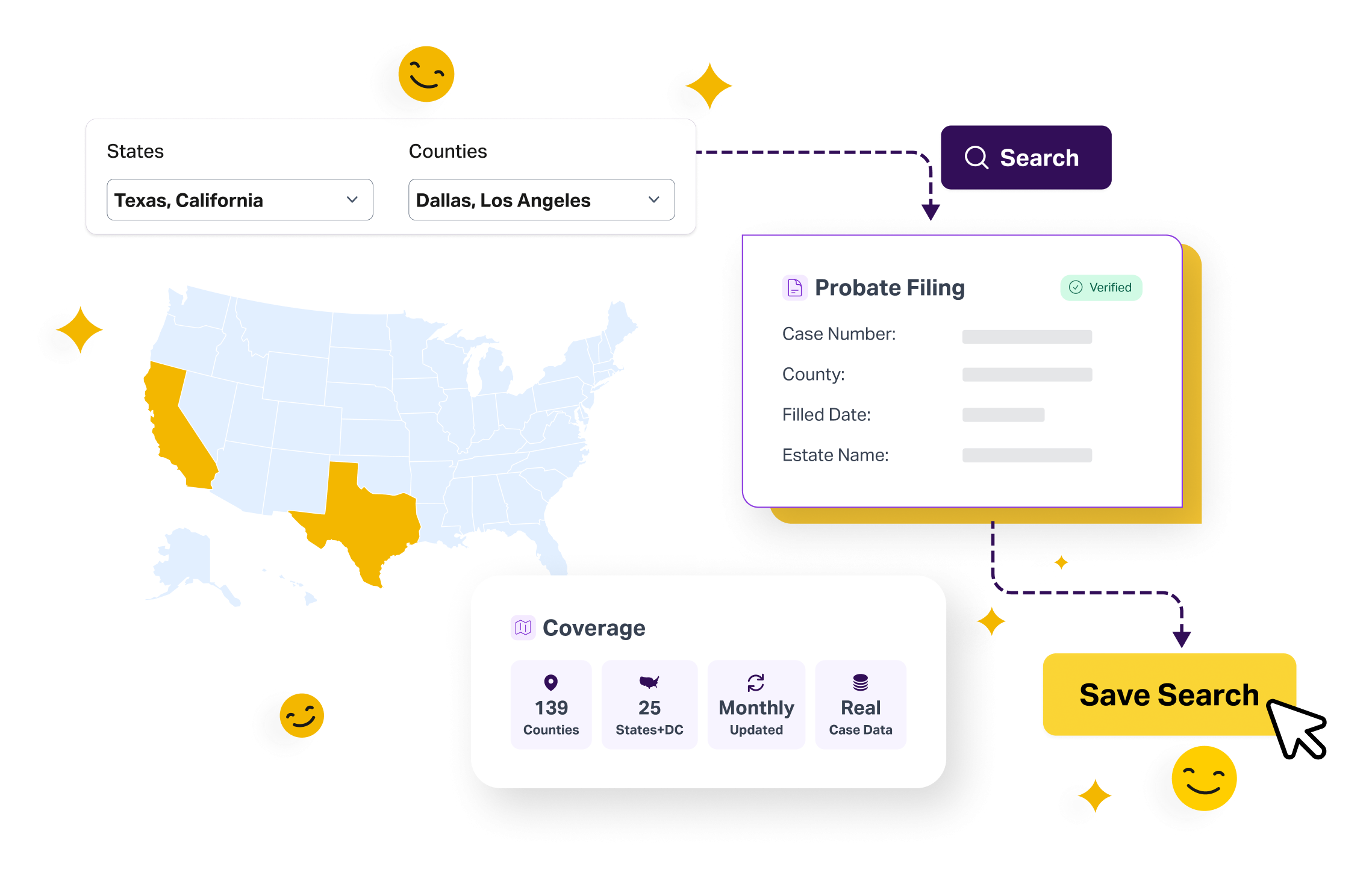 Probatedata features nationwide probate data